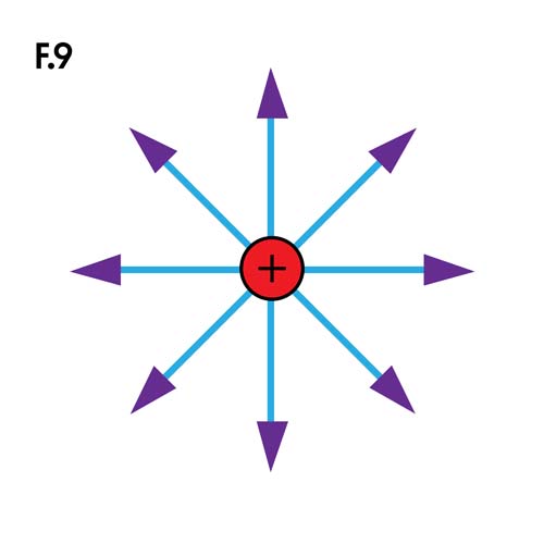 Fyzika_motiv9.jpg Fyzika_motiv9.jpg